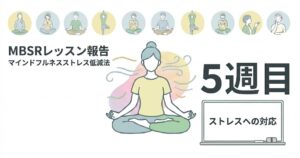 Read more about the article 【MBSR報告】2/5 マインドフルネスストレス低減法 レッスン5を開催しました